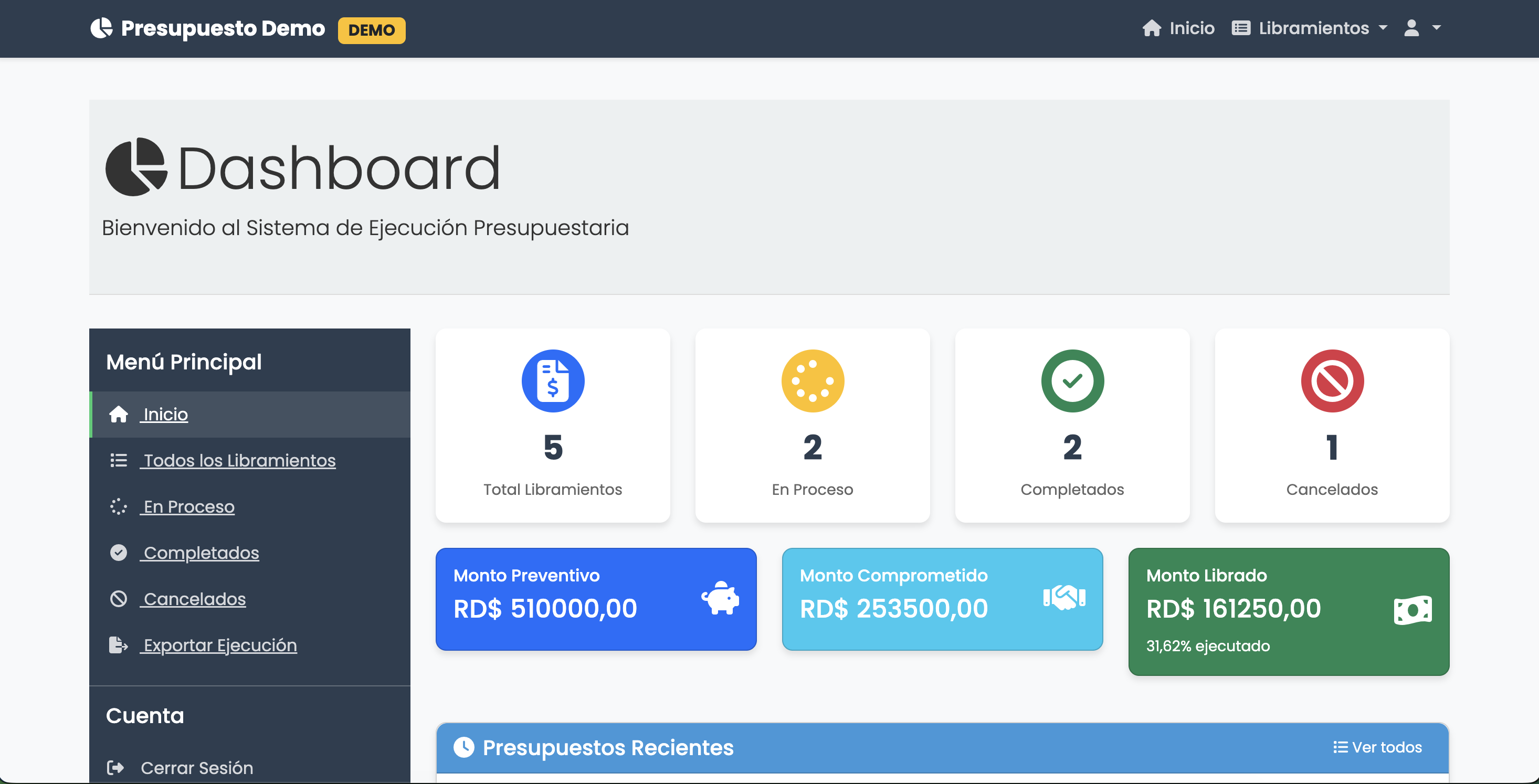 Budget Management System